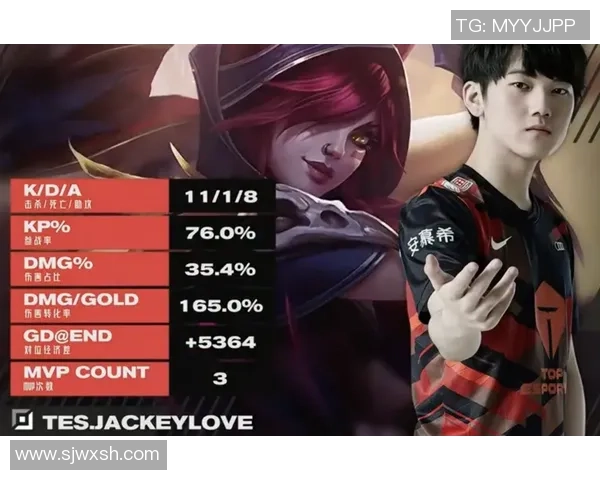 TES在DOTA2赛场上的统治表现与战术失误分析