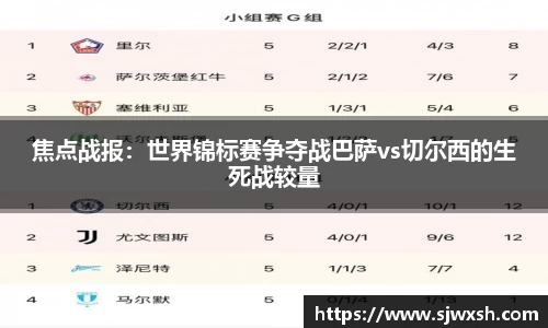 焦点战报：世界锦标赛争夺战巴萨vs切尔西的生死战较量